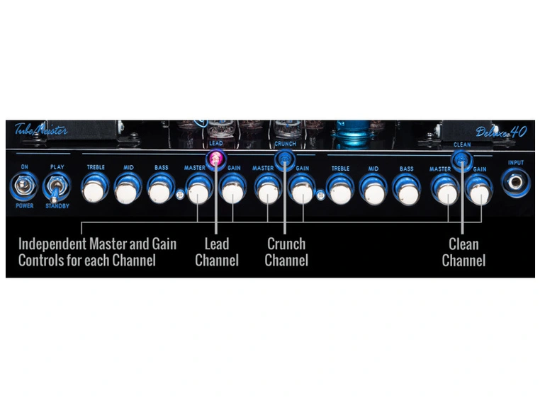 Hughes & Kettner TubeMeister Deluxe 40 